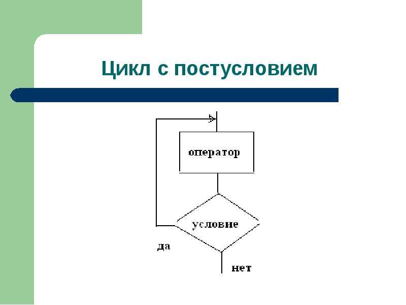 Цикл с выходом из середины. Оператор цикла с постусловием с++. Форма цикла с постусловием c++. Схема цикла с постусловием. Цикл с постусловием называется.