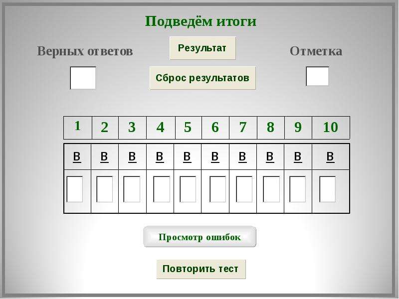 Контрольный тест по русскому языку 11 класс. Тест по теме морфология растений с ответами. Верные ответы на я класс.