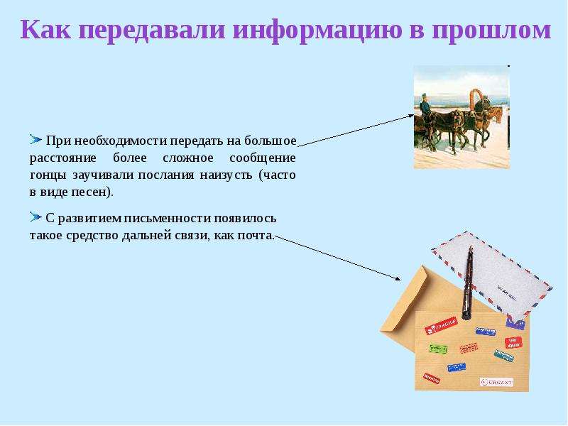 Презентация на тему история средств передачи информации