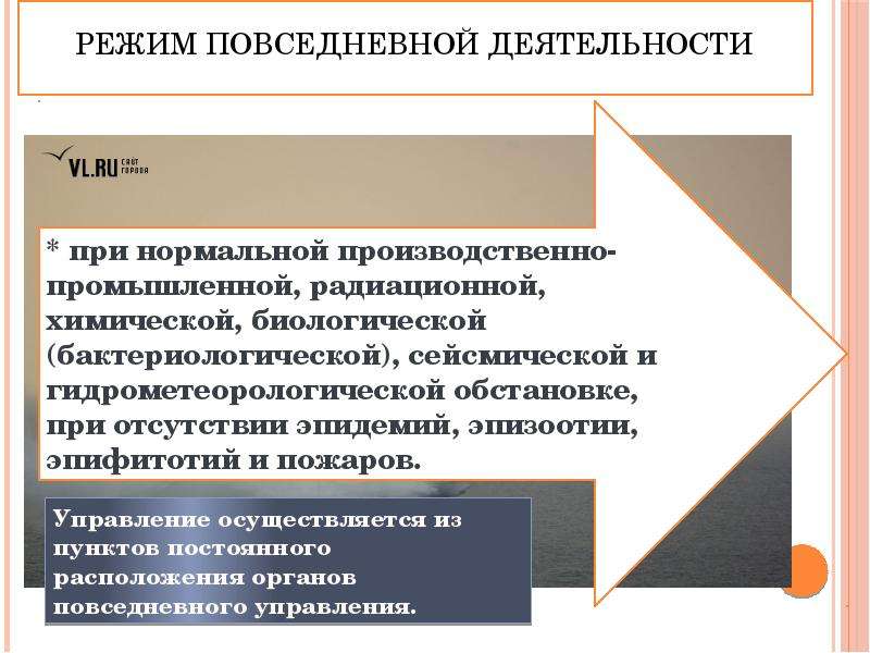 Повседневная деятельность. Режим повседневной деятельности. Режим повседневнойтдеятельности. Режим повседневной деятельности мероприятия. Основные мероприятия режима повседневной деятельности.