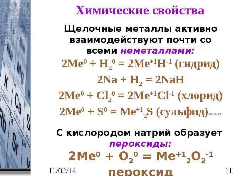 План характеристики щелочных металлов 9 класс