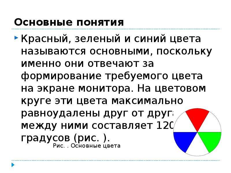 Поскольку основная. Понятия за красного. Красный понятия. Красные термин. Понятие красной и зеленой зоны при Кавиде.