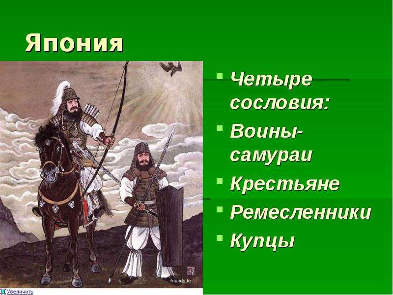 Китай традиционное общество в эпоху раннего нового времени 7 класс презентация