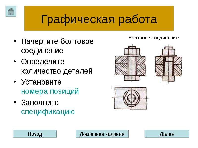 План и чертеж разница