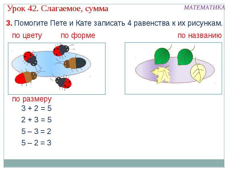 Слагаемые сумма презентация 1 класс школа россии презентация