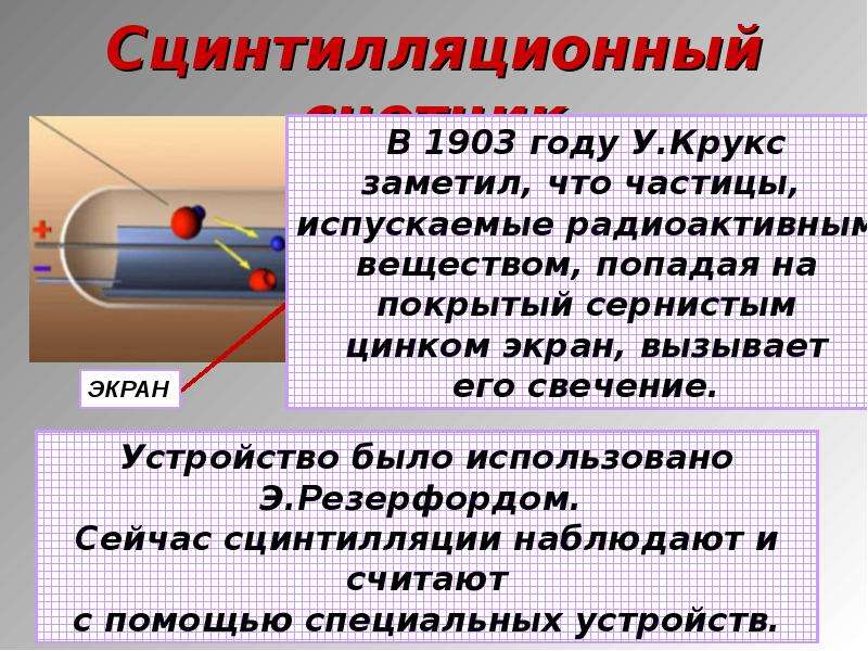 Презентация на тему радиация по физике 9 класс