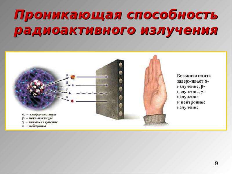 Какое радиоактивное излучение. Нейтронное излучение защита от излучения. Проникающая способность радиоактивного излучения. Проникающая способность лучей. Проникающая способность гамма излучения.