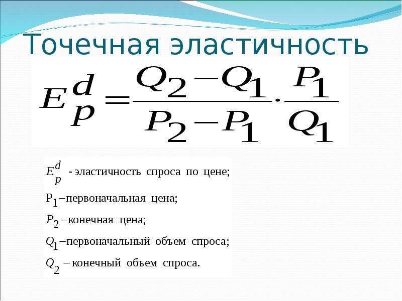 Величина эластичности спроса. Формула точечной эластичности спроса. Формула точечной эластичности. Точечная эластичность спроса решение. Коэффициент точечной эластичности формула.