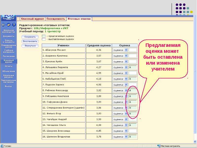 Средний балл в сетевом городе. Выставление годовых оценок. Как выставляется итоговая оценка. Как выставляется годовая оценка. Выставление оценок за год.