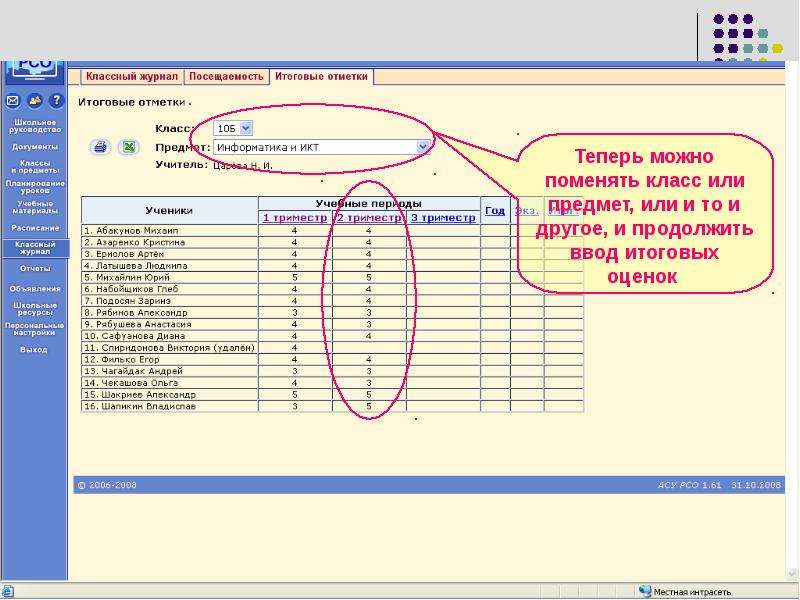 Электронный журнал система оценивания. Сетевой город оценки. Годовые оценки в сетевом городе. Сетевой город итоговые оценки. Итоговые отметки сетевой город.