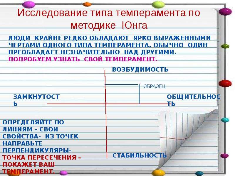 Методика юнга. Опрос на Тип темперамента. Типы темперамента по Юнгу. Методика определения типа темперамента по к. Юнгу.