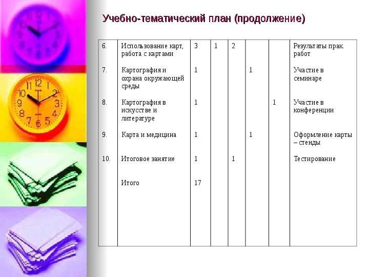 Тематическое планирование по географии 9 класс