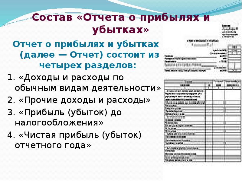 Совокупность планов предназначенных для составления прогнозного отчета о прибылях и убытках