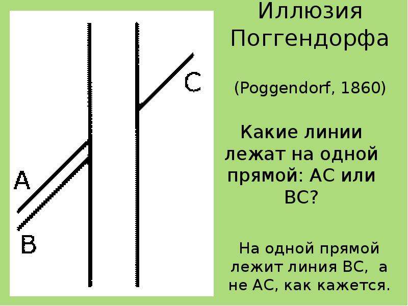 Оптические иллюзии презентация физика 8 класс