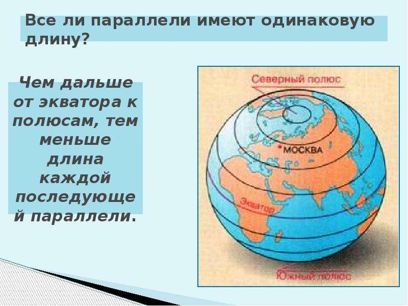 Градусная сетка презентация 5 класс полярная звезда