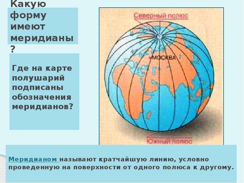 Условная линия. География 5 класс параллели и меридианы градусная сеть. Что такое параллели и меридианы в географии. Показать на глобусе меридианы. Градусная сетка презентация.