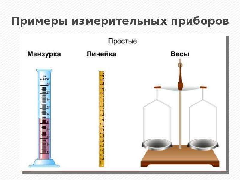 Приборы примеры. Измерительные приборы примеры. Примеры приборов. Приборы для измерения примеры. Измерительные устройства примеры.