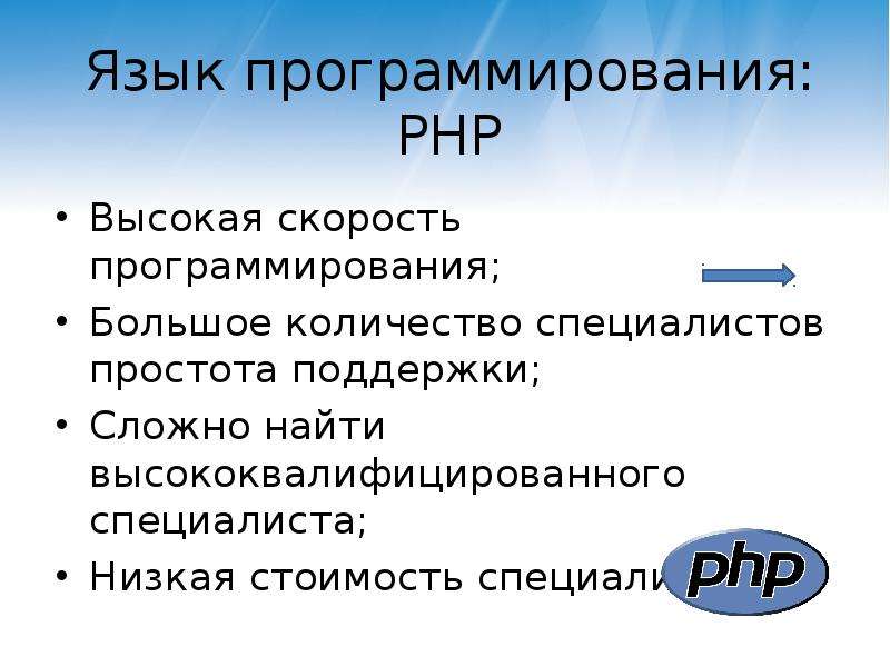 Экономика разработки уроков