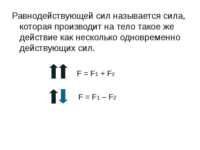 На тело могут действовать одновременно. Графическое сложение сил. Графическое изображение равнодействующей силы. Что называется равнодействующей силой. Графическое изображение сил сложение сил действующее по 1 прямой.