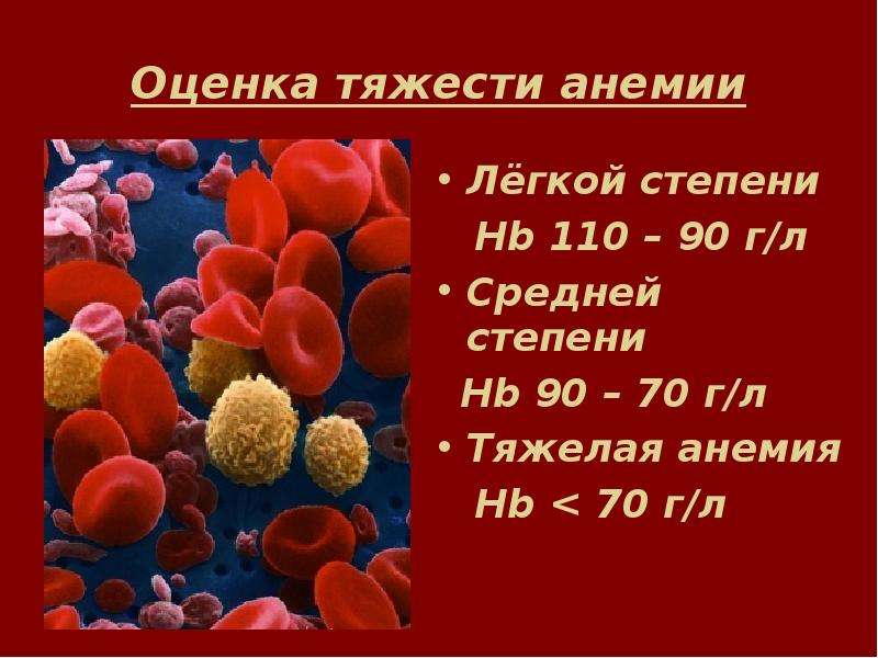 Анемия л степени. Презентация на тему анемия. Оценка степени тяжести анемии. Легкая анемия. Анемия легкой степени.