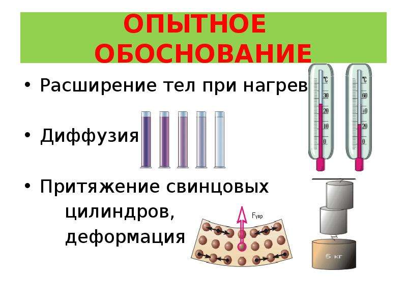 Внутренняя энергия тела 8 класс физика презентация