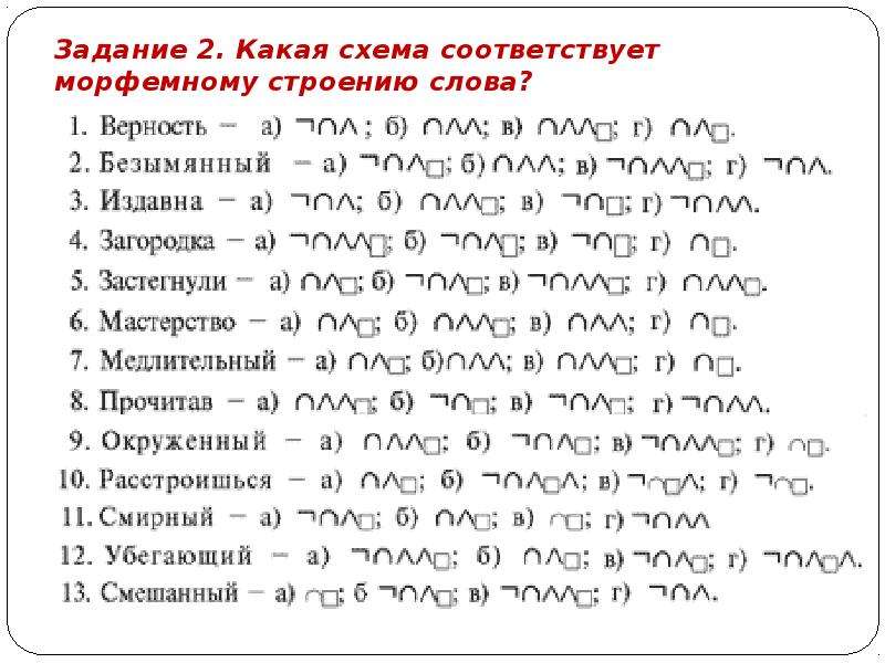 Какое слово не соответствует схеме