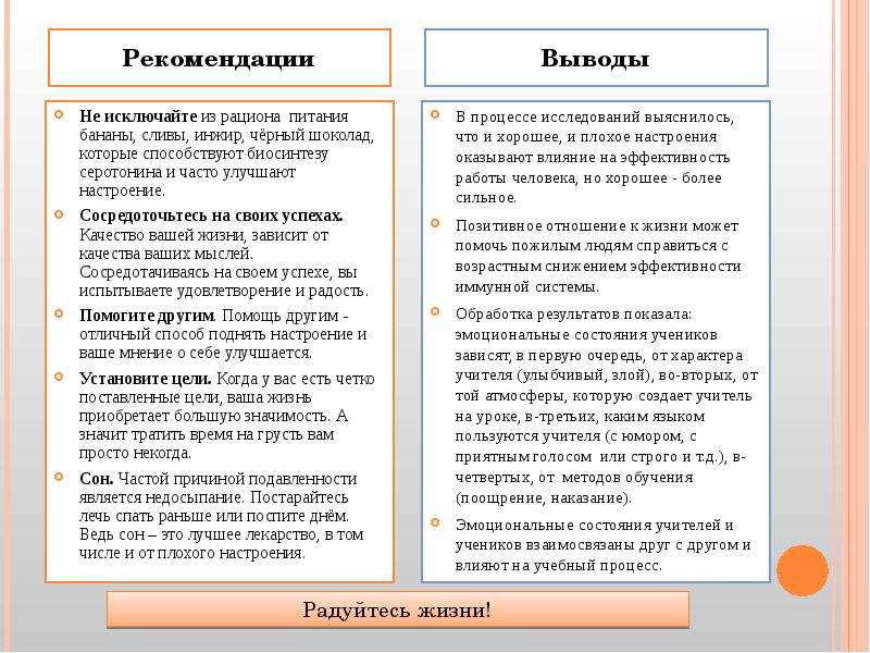 Влияние чувства. Положительные и отрицательные эмоции и их влияние на здоровье. Влияние эмоций на здоровье и долголетие человека. Положительные эмоции и их влияние. Негативные эмоции положительное и отрицательное влияние.