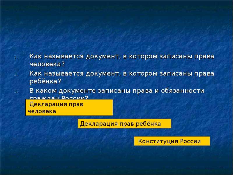 Записать полномочия. Права и обязанности граждан РФ записаны в. Как называется документ. В каких документах записаны права человека. В каком документе записаны права и обязанности граждан России.