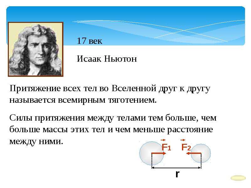 Сила 7 класс презентация. Притяжение всех тел Вселенной друг к другу называют. Виды сил притяжения. Как называется Притяжение всех тел во Вселенной. Притяжение всех тел друг к другу это 7 класс.