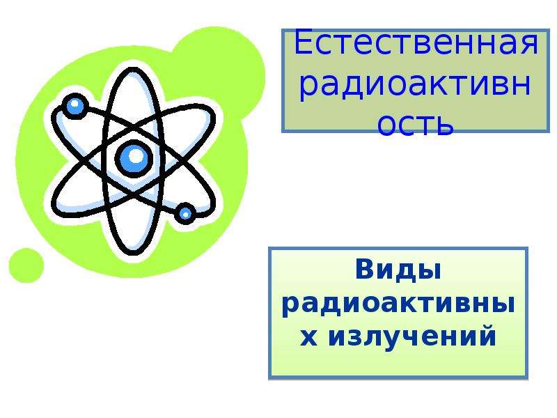 Естественное ионизирующее излучение. Естественная радиоактивность. Виды естественной радиоактивности. Виды излучения радиоактивн. Кроссворд приёме ионизирующее излучение.