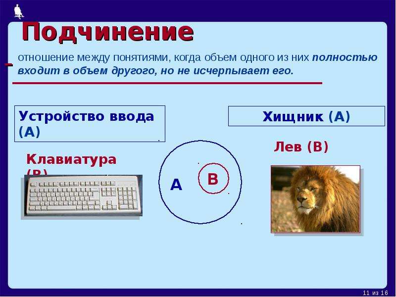 Подчиненное понятие. Отношения между понятиями. Отношение подчинения. Какова разница между понятиями. Отношение между понятиями 9-13.