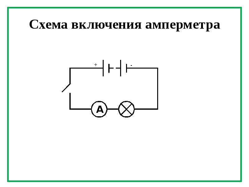 Схема силы тока