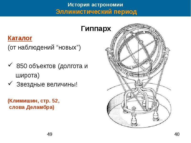 Астрономия древней греции презентация