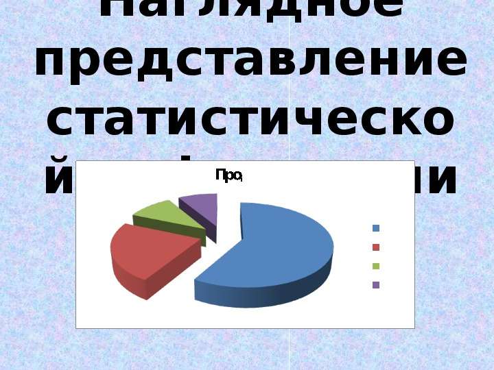 Наглядное представление статистической информации 8 класс презентация