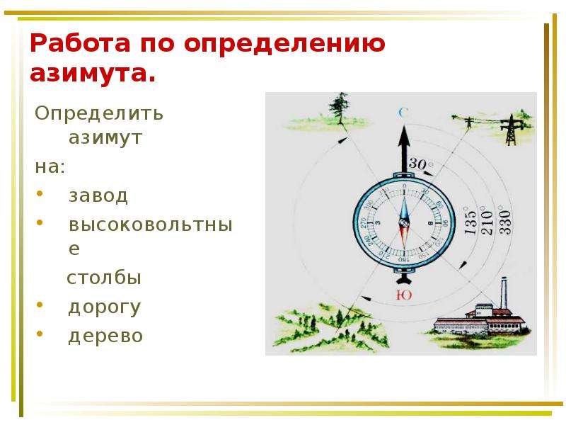 Определите азимут дерева. Определить Азимут. Задания по азимуту. Азимут ОБЖ. Ориентирование по азимуту.