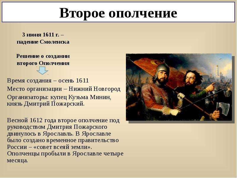 Смута 2 ополчение. Дмитрий Пожарский второе ополчение. Второе ополчение сентябрь 1611 октябрь 1612. Формирование второго ополчения 1612. 1611 Формирование второго ополчения.