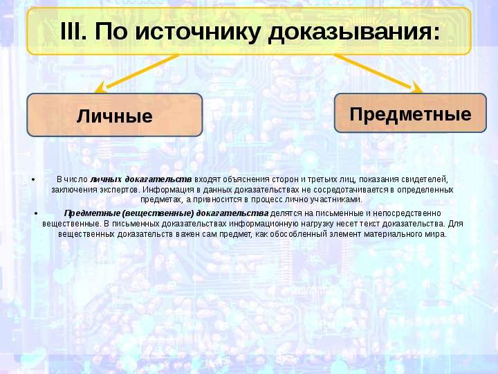 Понятие и классификация доказательств в гражданском процессе  Блинкова Ирина Воронко Юлия, слайд №6