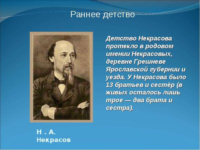 Николай александрович некрасов презентация