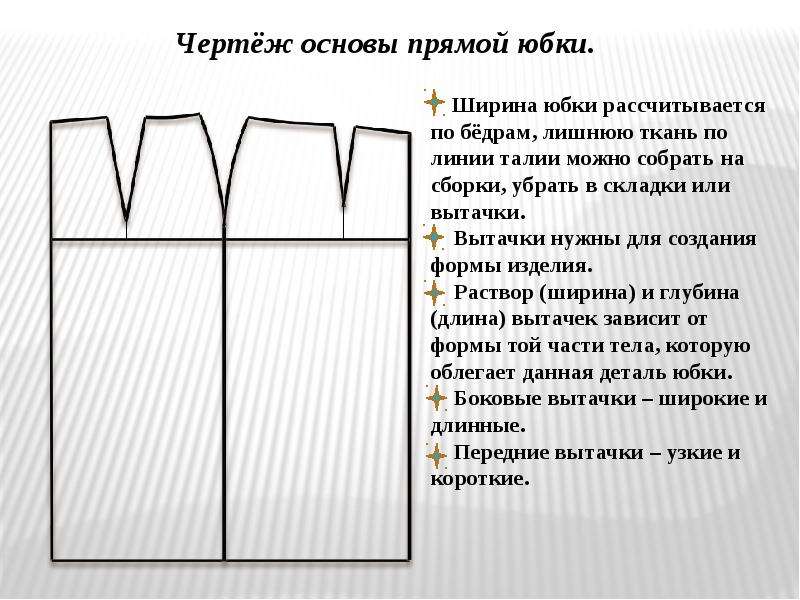 Проект по технологии 7 класс юбка введение