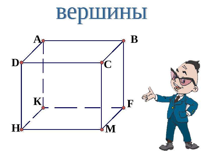 Презентация к уроку прямоугольный параллелепипед 5 класс мерзляк