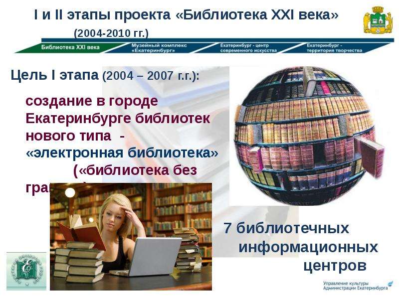 Библиотека xxi век. Библиотека в 21 веке. Электронная библиотека проект. Книга библиотека 21 века. Проект библиотека нового века.