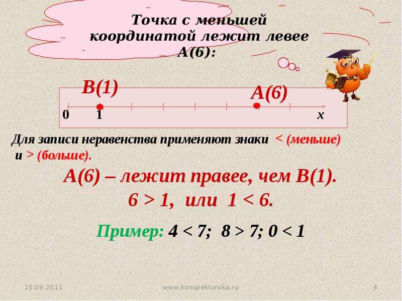 Натуральные числа больше 5. Меньше или больше 5 класс. Натуральные числа и шкалы 5 класс. Конспект урока натуральные числа 5 класс. Математика 5 класс больше или меньше.