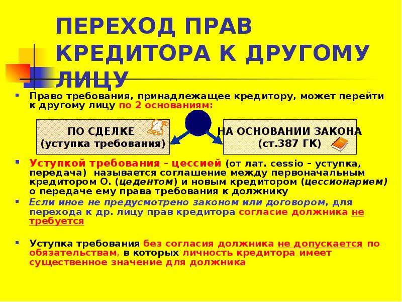 Закон право требования. Переход прав кредитора. Переход прав кредитора к другому лицу. Переход права требования. Виды перехода прав кредиторов.