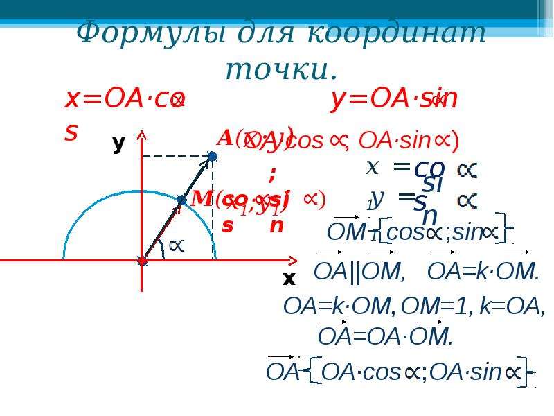 Площадь через точки. Формулы для вычисления координат точки задачи. Формулы для вычисления координат точки 9 класс геометрия. Формулы для вычисления координат точки 9. Формулы для вычисления координат точки доказательство.