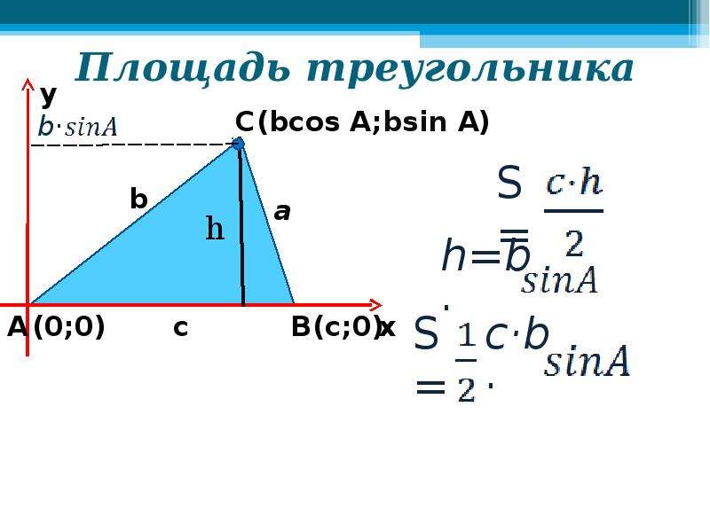 Формула произвольного треугольника. Площадь треугольника тригонометрия. Площадь треугольника с тангенсом. Площадь треугольника на английском. Площадь точки.