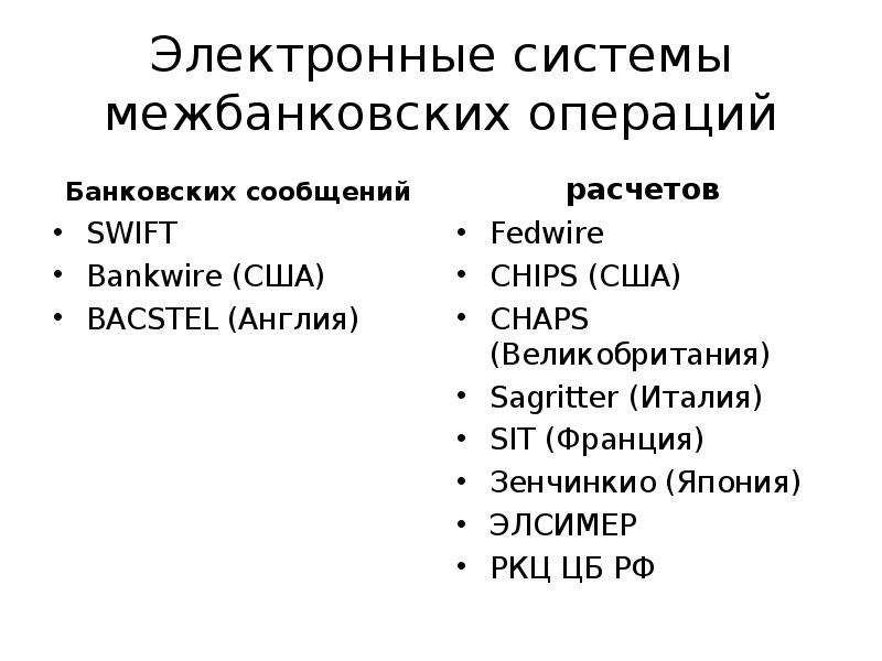 Электронные расчеты. Другие системы межбанковских сообщений. Альбом межбанковских сообщений.