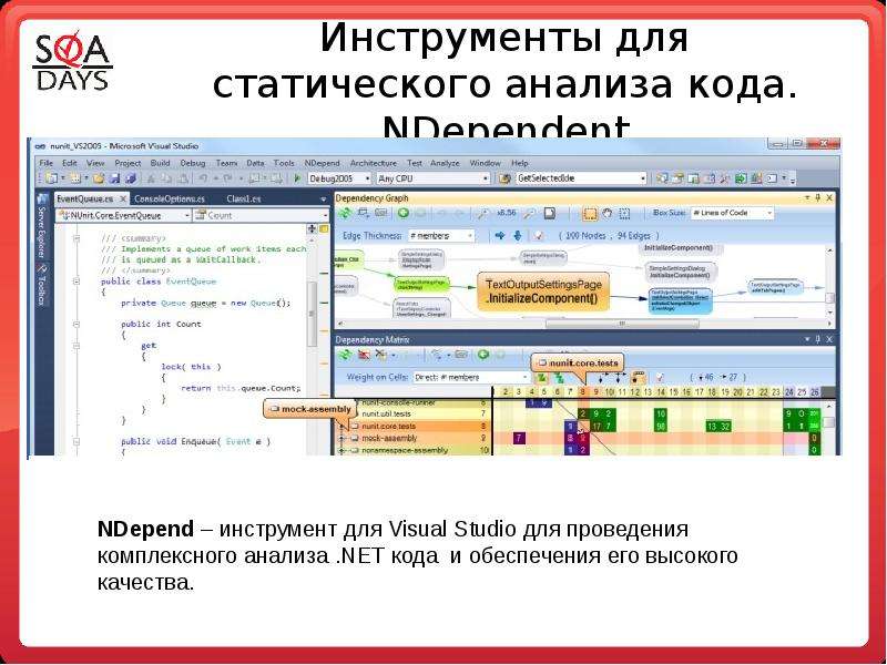 Анализ кода. Инструменты анализа кода. Инструменты для статического анализа кода. Статический анализ кода. Статический и динамический анализ кода.