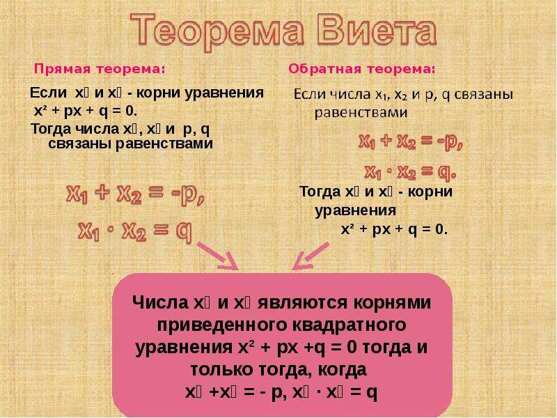 Презентация по алгебре 8 класс теорема виета