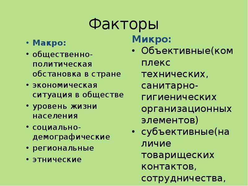 Микро и макро факторы