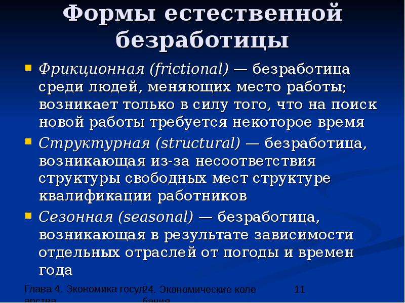 Естественная безработица это. Естественная форма безработицы. Виды естественной безработицы. Форма проявления естественной безработицы. Формой проявления естественной безработицы является.